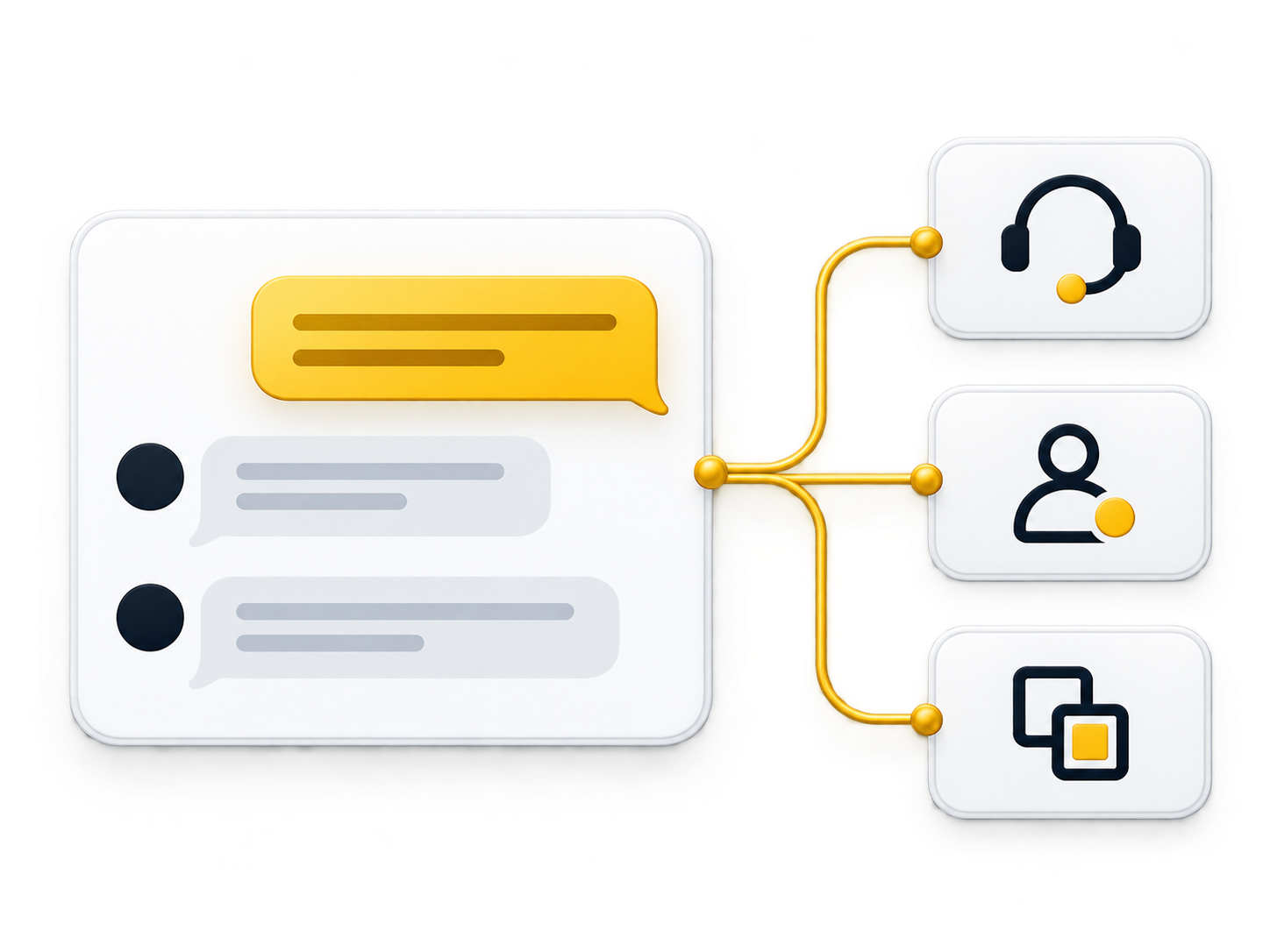 Conversational automation routing inquiries to support, lead qualification and internal workflows.
