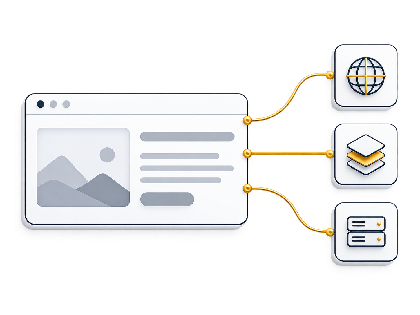 Web architecture connecting browser experiences with caching, application services and scalable infrastructure.