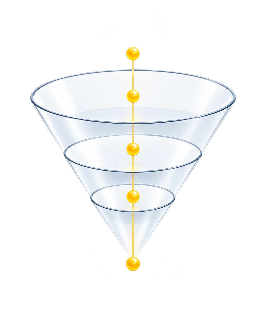 Incubation Process